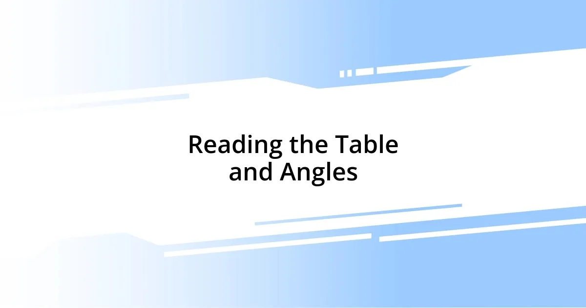 Reading the Table and Angles